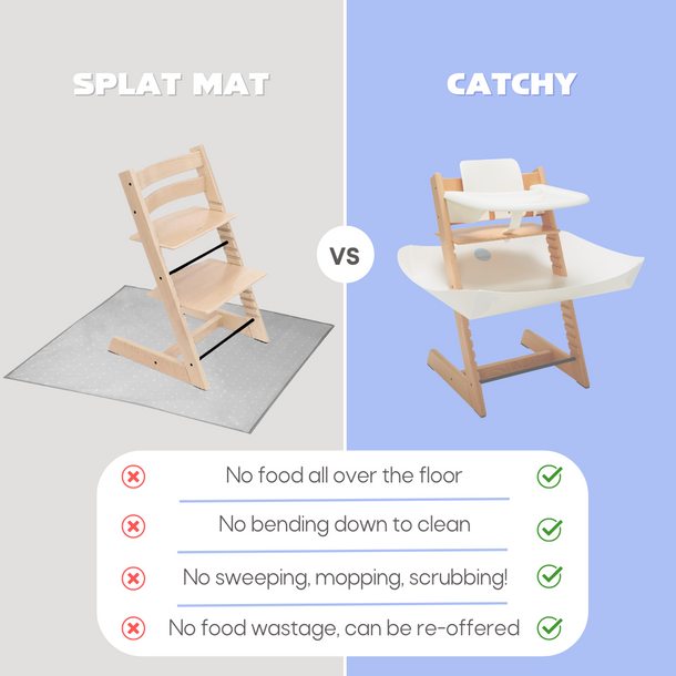 The Food Catcher for High Chairs
